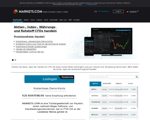 Markets.com Screenshot