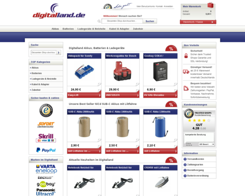 Digitalland Screenshot