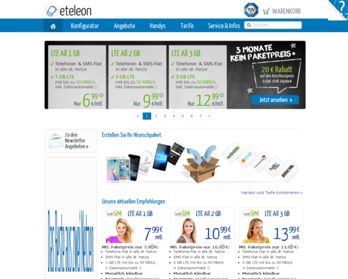 Eteleon Screenshot