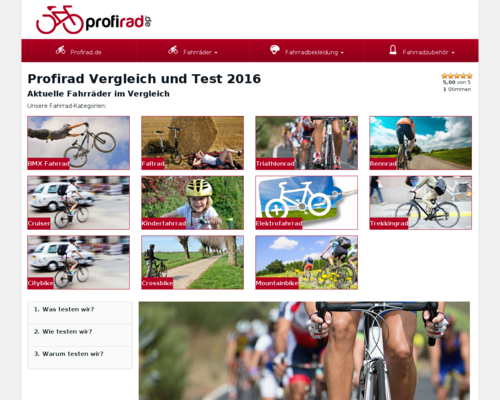 Profirad Screenshot